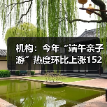 机构:今年“端午亲子游”热度环比上涨152%(图4) 机构:今年“端午亲子游”热度环比上涨152%(图4)