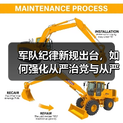 军队纪律新规出台,如何强化从严治党与从严治军?(图1) 军队纪律新规出台,如何强化从严治党与从严治军?(图1)