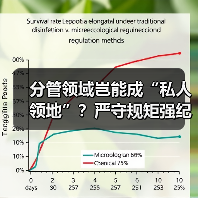 分管领域岂能成“私人领地”?严守规矩强纪律(图4) 分管领域岂能成“私人领地”?严守规矩强纪律(图4)