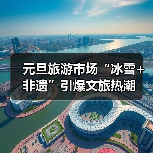 元旦旅游市场“冰雪+非遗”引爆文旅热潮（图4）