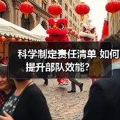 科学制定责任清单 如何提升部队效能？（图1）