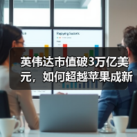 英伟达市值破3万亿美元,如何超越苹果成新巨头?(图4) 英伟达市值破3万亿美元,如何超越苹果成新巨头?(图4)