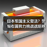 日本军国主义复活?警惕右翼势力挑战战后秩序(图1) 日本军国主义复活?警惕右翼势力挑战战后秩序(图1)