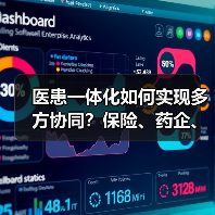 医患一体化如何实现多方协同？保险、药企、医生的创新实践（图2）