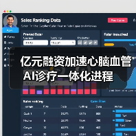 亿元融资加速心脑血管AI诊疗一体化进程(图1) 亿元融资加速心脑血管AI诊疗一体化进程(图1)
