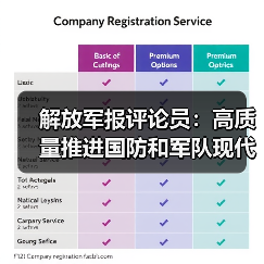 解放军报评论员:高质量推进国防和军队现代化(图1) 解放军报评论员:高质量推进国防和军队现代化(图1)
