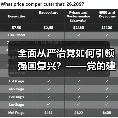 全面从严治党如何引领强国复兴?——党的建设新征程(图3) 全面从严治党如何引领强国复兴?——党的建设新征程(图3)