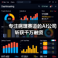 专注病理赛道的AI公司斩获千万融资(图2) 专注病理赛道的AI公司斩获千万融资(图2)