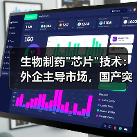 生物制药 生物制药