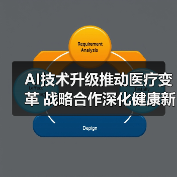 AI技术升级推动医疗变革 战略合作深化健康新生态(图1) AI技术升级推动医疗变革 战略合作深化健康新生态(图1)