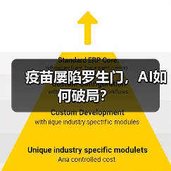 疫苗屡陷罗生门,AI如何破局?(图4) 疫苗屡陷罗生门,AI如何破局?(图4)