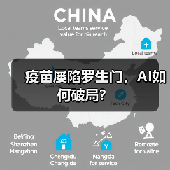 疫苗屡陷罗生门,AI如何破局?(图1) 疫苗屡陷罗生门,AI如何破局?(图1)