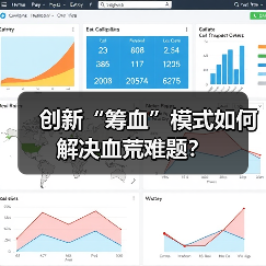 创新“筹血”模式如何解决血荒难题?(图4) 创新“筹血”模式如何解决血荒难题?(图4)