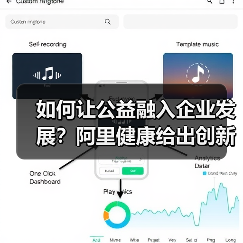 如何让公益融入企业发展?阿里健康给出创新解决方案(图4) 如何让公益融入企业发展?阿里健康给出创新解决方案(图4)
