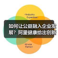 如何让公益融入企业发展?阿里健康给出创新解决方案(图3) 如何让公益融入企业发展?阿里健康给出创新解决方案(图3)