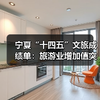 宁夏“十四五”文旅成绩单:旅游业增加值突破200亿元 多项数据创新高(图2) 宁夏“十四五”文旅成绩单:旅游业增加值突破200亿元 多项数据创新高(图2)