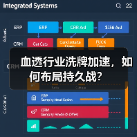 血透行业洗牌加速,如何布局持久战?(图3) 血透行业洗牌加速,如何布局持久战?(图3)