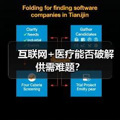 互联网+医疗能否破解供需难题?(图1) 互联网+医疗能否破解供需难题?(图1)