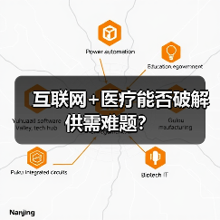 互联网+医疗能否破解供需难题?(图3) 互联网+医疗能否破解供需难题?(图3)