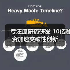 专注原研药研发 10亿融资加速突破性创新（图2）