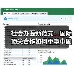 社会办医新范式:国际顶尖合作如何重塑中国医疗?(图1) 社会办医新范式:国际顶尖合作如何重塑中国医疗?(图1)