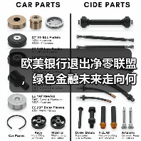 欧美银行退出净零联盟,绿色金融未来走向何方?(图1) 欧美银行退出净零联盟,绿色金融未来走向何方?(图1)