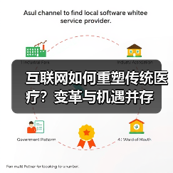 互联网如何重塑传统医疗?变革与机遇并存(图1) 互联网如何重塑传统医疗?变革与机遇并存(图1)