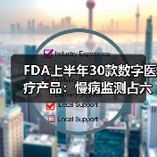 FDA上半年30款数字医疗产品：慢病监测占六成以上（图1）