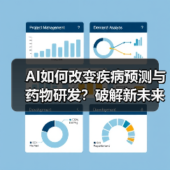 AI如何改变疾病预测与药物研发?破解新未来(图3) AI如何改变疾病预测与药物研发?破解新未来(图3)
