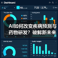 AI如何改变疾病预测与药物研发?破解新未来(图2) AI如何改变疾病预测与药物研发?破解新未来(图2)