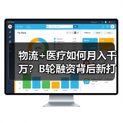 物流+医疗如何月入千万？B轮融资背后新打法揭秘（图3）