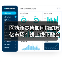 医药新零售如何撬动万亿市场?线上线下融合破局之道(图2) 医药新零售如何撬动万亿市场?线上线下融合破局之道(图2)
