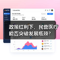 政策红利下，民营医疗能否突破发展瓶颈？（图4）