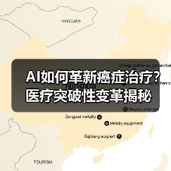 AI如何革新癌症治疗?医疗突破性变革揭秘(图4) AI如何革新癌症治疗?医疗突破性变革揭秘(图4)