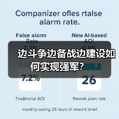 边斗争边备战边建设如何实现强军?(图1) 边斗争边备战边建设如何实现强军?(图1)