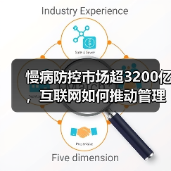 慢病防控市场超3200亿，互联网如何推动管理转型？（图4）