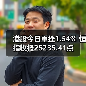 港股今日重挫1.54% 恒指收报25235.41点(图1) 港股今日重挫1.54% 恒指收报25235.41点(图1)