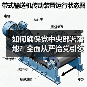 如何确保党中央部署落地?全面从严治党引领强军之路(图3) 如何确保党中央部署落地?全面从严治党引领强军之路(图3)