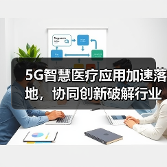 5G智慧医疗应用加速落地,协同创新破解行业难题(图1) 5G智慧医疗应用加速落地,协同创新破解行业难题(图1)