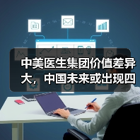 中美医生集团价值差异大，中国未来或出现四种融合趋势（图2）