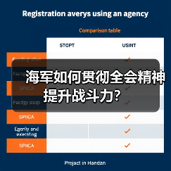 海军如何贯彻全会精神提升战斗力?(图1) 海军如何贯彻全会精神提升战斗力?(图1)