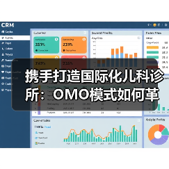 携手打造国际化儿科诊所:OMO模式如何革新医疗服务?(图4) 携手打造国际化儿科诊所:OMO模式如何革新医疗服务?(图4)
