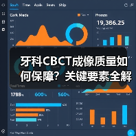 牙科CBCT成像质量如何保障?关键要素全解析(图4) 牙科CBCT成像质量如何保障?关键要素全解析(图4)