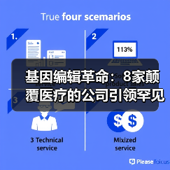 基因编辑革命:8家颠覆医疗的公司引领罕见病治疗与器官移植突破(图3) 基因编辑革命:8家颠覆医疗的公司引领罕见病治疗与器官移植突破(图3)