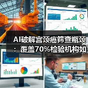 AI破解宫颈癌筛查瓶颈:覆盖70%检验机构如何突破?(图4) AI破解宫颈癌筛查瓶颈:覆盖70%检验机构如何突破?(图4)