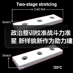 政治整训校准战斗力准星 新样貌新作为助力建军百年目标（图1）