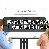 听力诊所布局如何突破?爱耳时代半年打造100家国际连锁平台(图2) 听力诊所布局如何突破?爱耳时代半年打造100家国际连锁平台(图2)