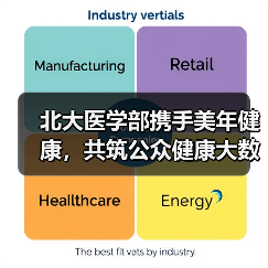 北大医学部携手美年健康,共筑公众健康大数据研究平台(图3) 北大医学部携手美年健康,共筑公众健康大数据研究平台(图3)