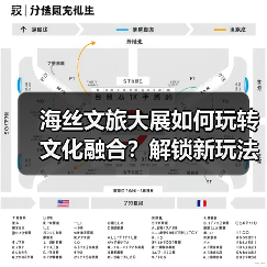 海丝文旅大展如何玩转文化融合?解锁新玩法(图3) 海丝文旅大展如何玩转文化融合?解锁新玩法(图3)