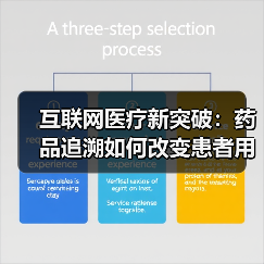 互联网医疗新突破:药品追溯如何改变患者用药体验?(图2) 互联网医疗新突破:药品追溯如何改变患者用药体验?(图2)